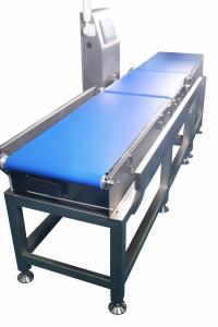 Online Dynamic Checkweighers