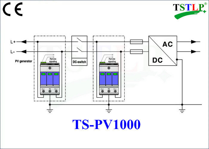 1000v DC Solar Panel Surge Protector 0.6kV / 0.75kV / 0.1kV For Solar System Protection