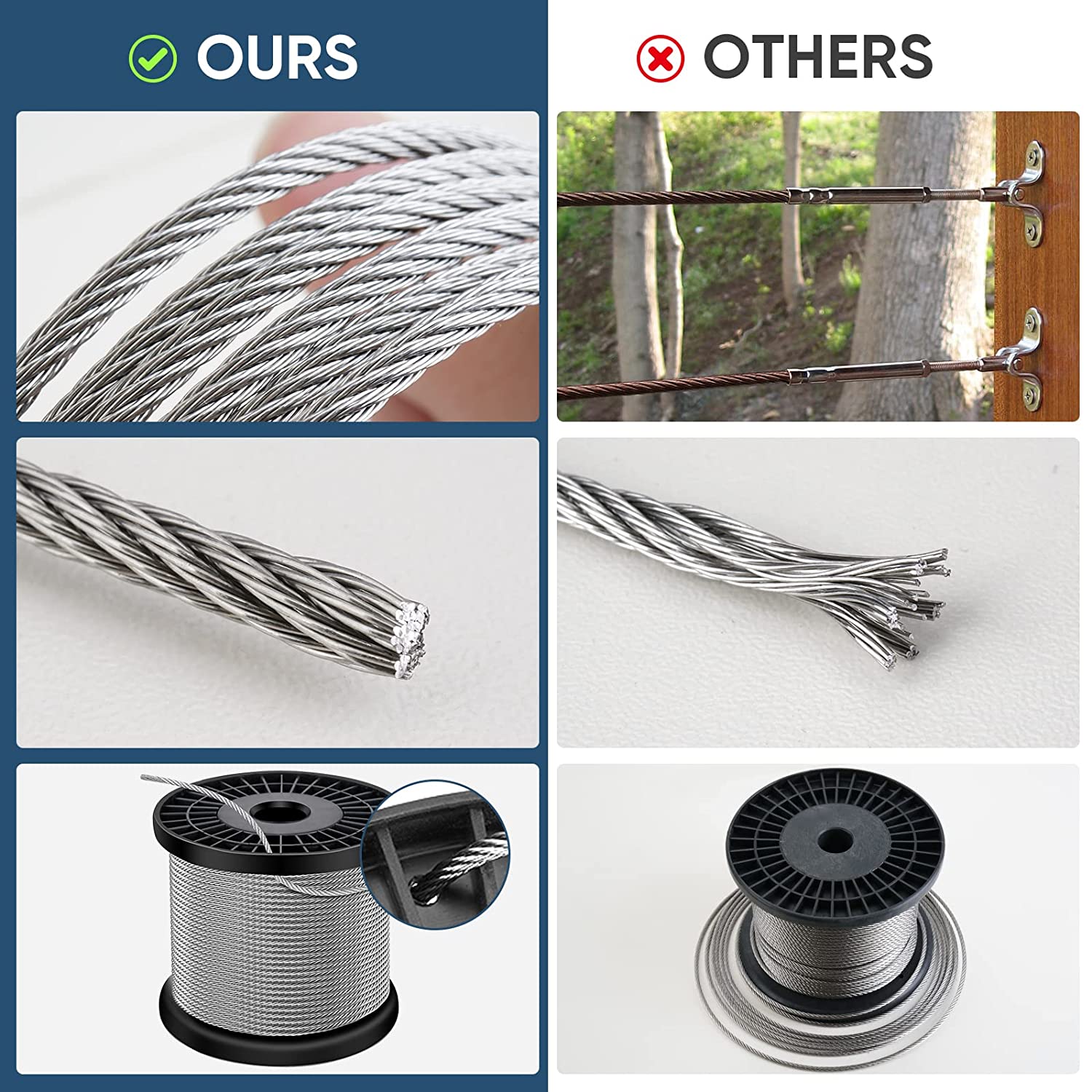 6x19W FC Fiber Core Steel Wire Rope for Excavator/Petroleum Drilling/Shaft Hoisting
