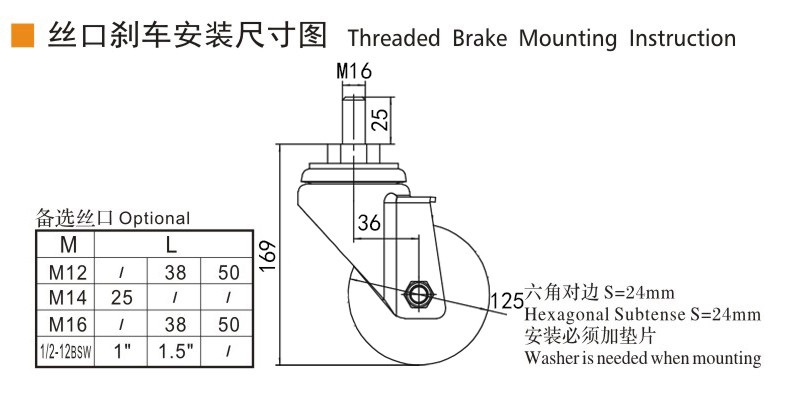 EDL Medium Duty 5inch 150kg Threaded TPU Caster by Swivel and Brake type 505S-76
