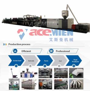 Quality CE 380KW 40HP 915mm PP Hollow Construction Sheet Extrusion Line wholesale