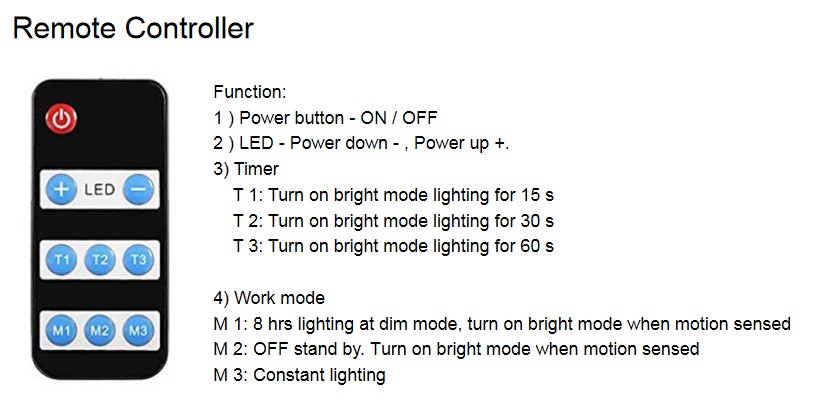 PIR Motion Sensor White 6500K Solar Powered Path Lights