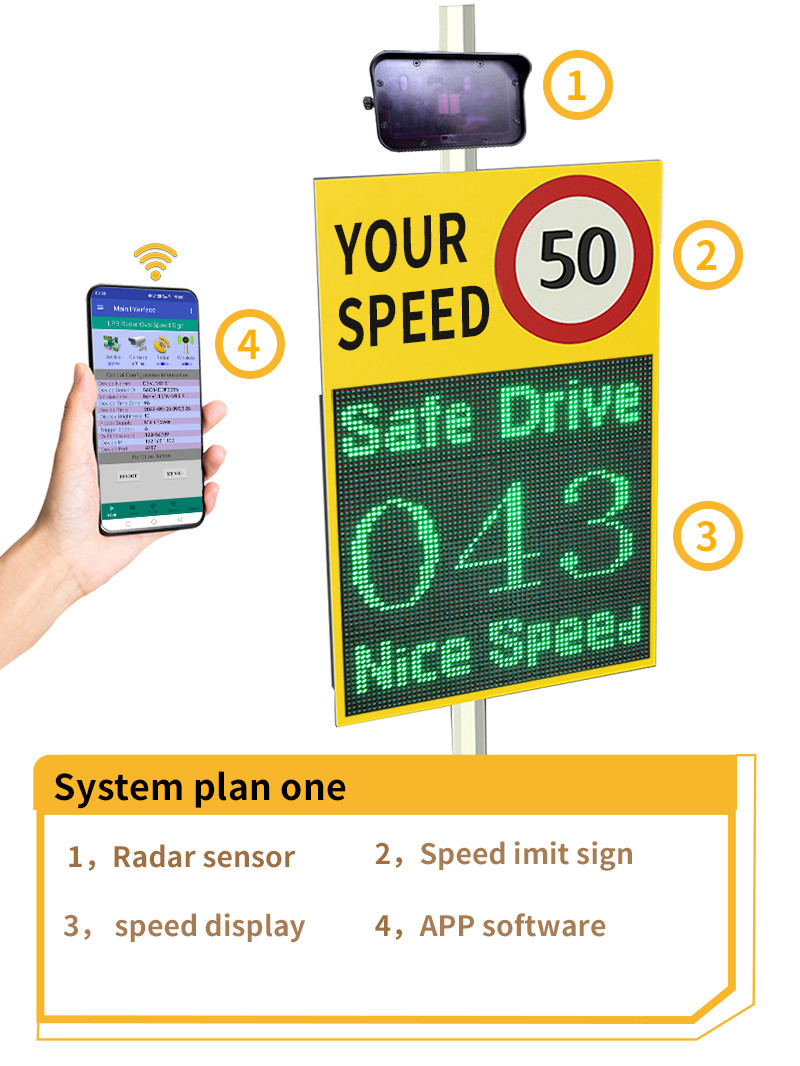 IP54 Certified NBP10-L4 Solar LPR Speed Sign with Remote Phone APP Control