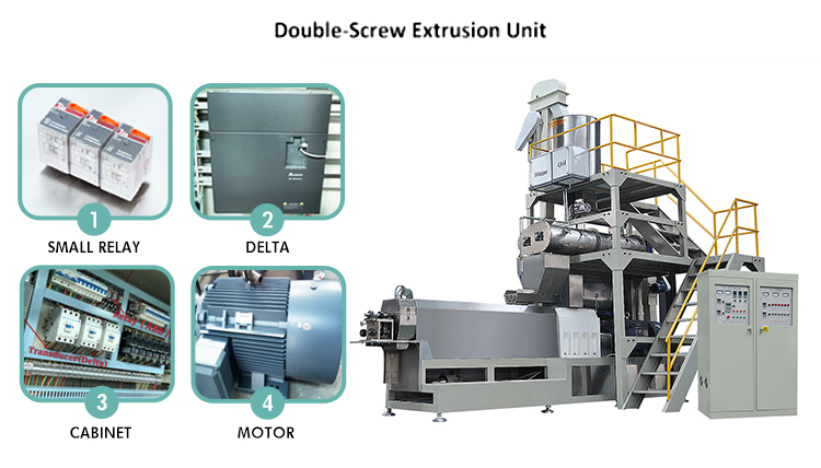 1000kg/h Capacity Automatic Versatile Dog Food Production Line for Versatile Solutions