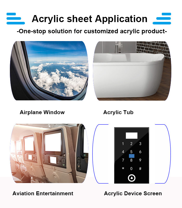Thick Casted Clear Acrylic Panels Plexiglass Sheets Cut To Size