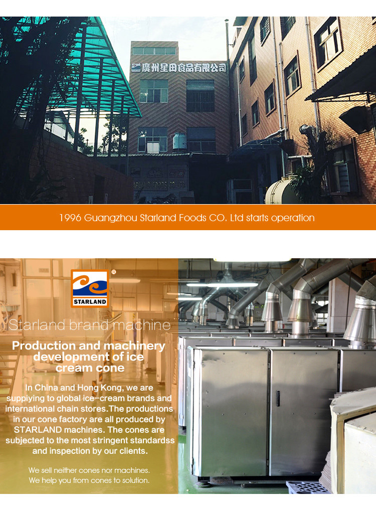 Multicolor 2.0hp Ice Cream Cone Production Line Full Automatic