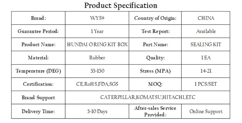 WYS HUNDAI GENUINE PARTS O RING KIT O Ring Kit Box Excavator Repair Kit Box Rubber