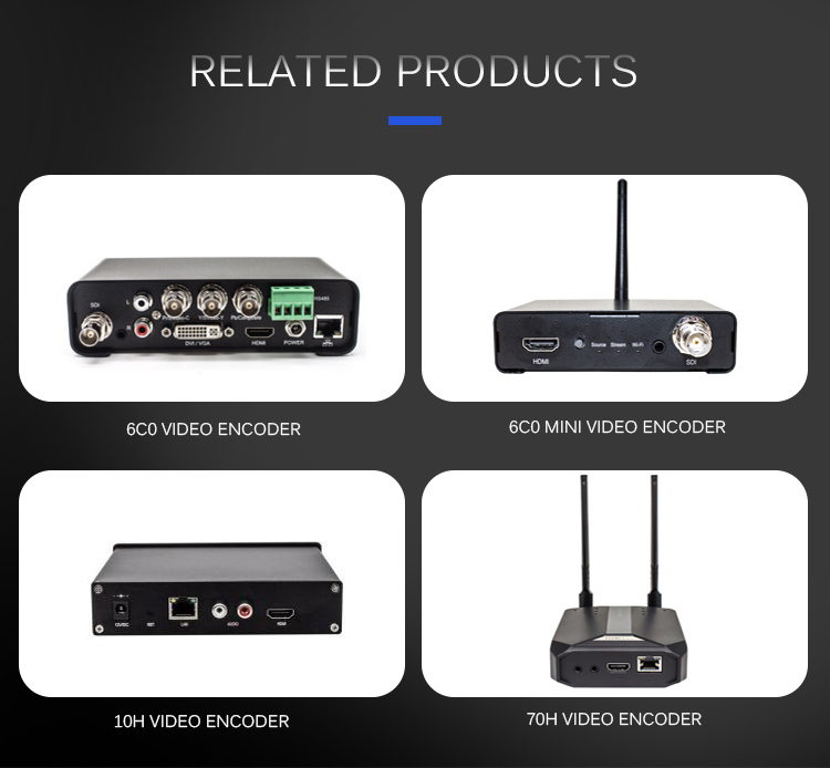 2020 Hot Product Wireless Mobile Video Encoder with 3.5mm Audio and 1080P Resolution