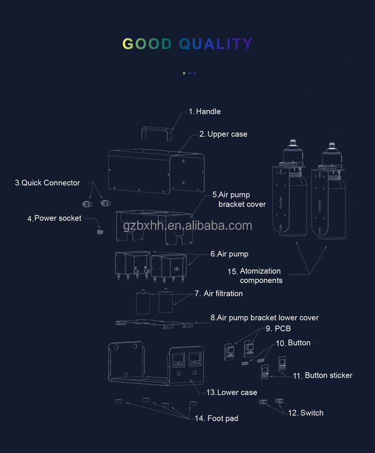 ODM HVAC Scent Diffuser Machine Oil Fragrance Aroma Spray Machine