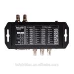 Professional SDI HDMI Converter For CVBS YPbPr RCA With Up Down Scaling