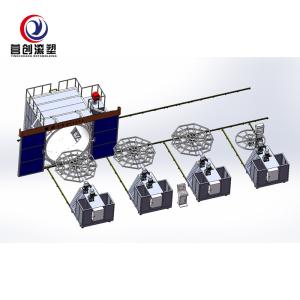 Quality Fully Automatic Bi Axial Rotational Moulding Machine / shuttle Rotomolding Machine wholesale