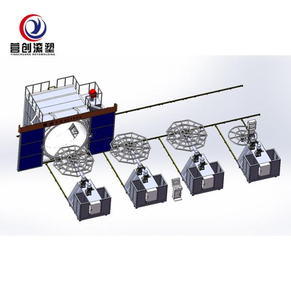 Fully Automatic Bi Axial Rotational Moulding Machine / shuttle Rotomolding