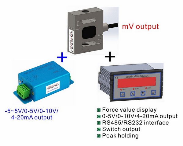 load cell with controller