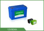 Powerful Reliable 12v 80ah Battery Lithium Iron Phosphate Eco - Friendly
