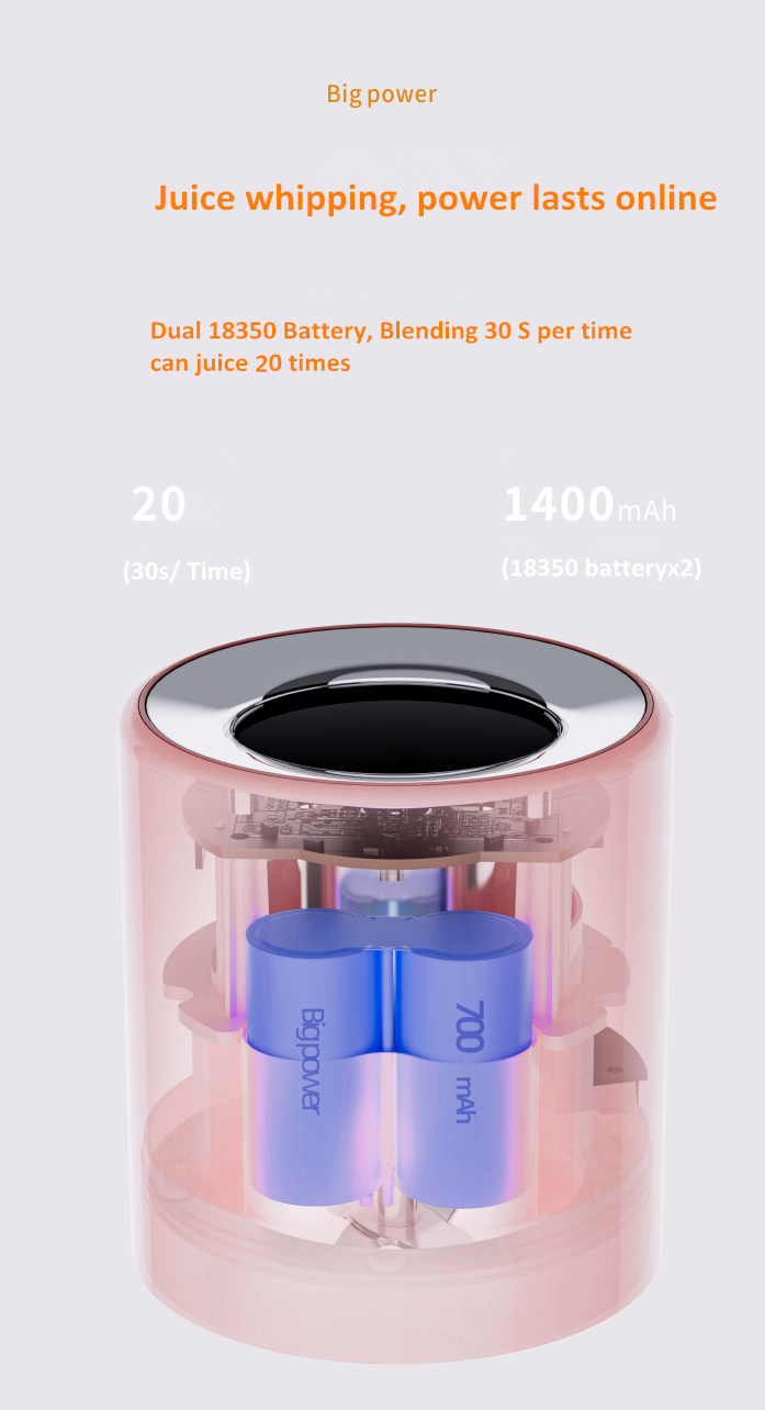 Multi Function Juice Marker Fruit Ice Milk Soothing Mixer 400 ML Mini Portable Blender Electric Juicer Cup