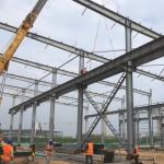 Sustainable Steel Structure Workshop , Strong Steel Buildings Construction