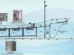 404a Refrigerant Seawater/Saltwater Flake Ice Machine For Fishing Boat 5000kg