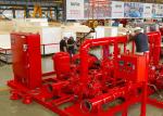 1250GPM Split Case Fire Pump
