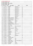 Black Hydraulic 191-3234 E320B Excavator Travel Drive Catalog Motor For Heavy
