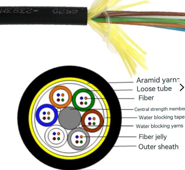 4-288 Core Non Metallic Fiber Optic Cable Single Sheathed ADSS Fiber Cable