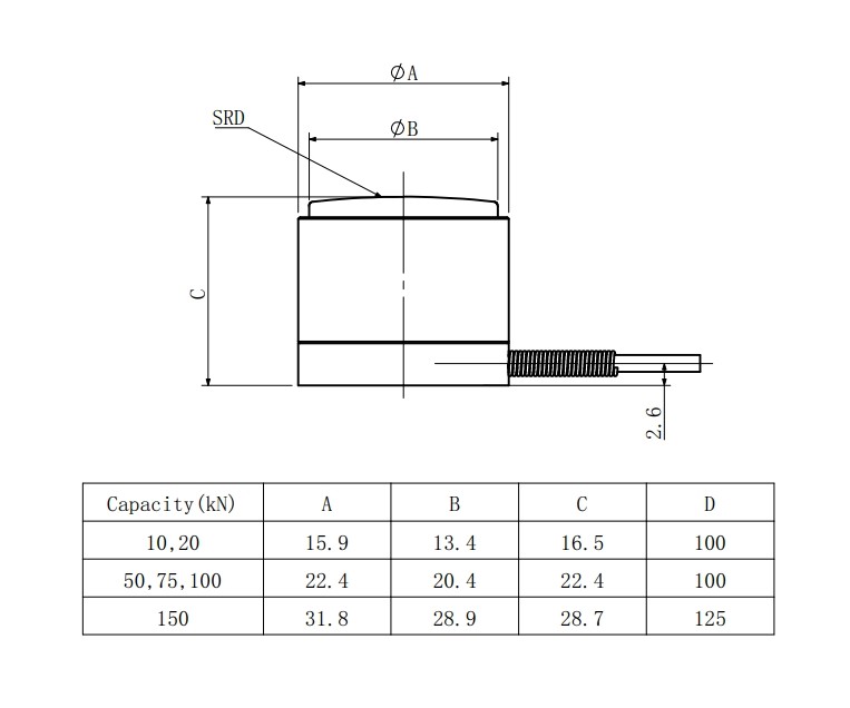 10n 2mv/V Tension Compression Force Sensor 150kn Stainless Steel Load Cell
