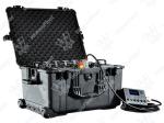 eexplosive ordnance disposal rf frequency jammers safetyy equipment Bomb