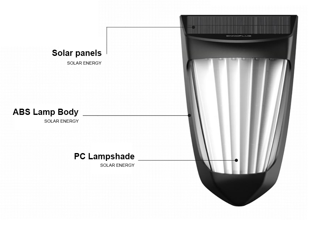 10LED 800LM 1200MAH Outdoor Solar Garden Lamp IP64 Waterproof