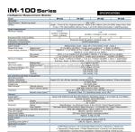 Sokkia IM105 Waterproof Manual Total Station Dual Axis 171mm