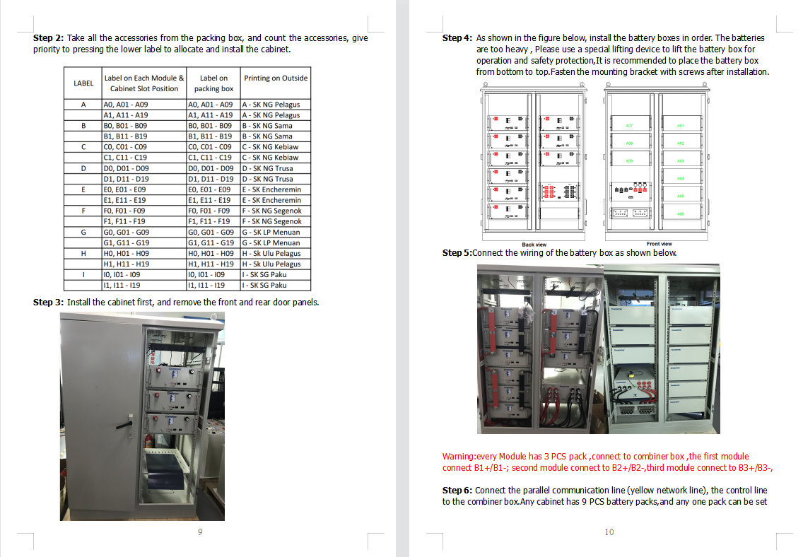 OEM/ODM Solar PV Energy Storage System 100kWh 200kWh 500kWh 1MWh 2MWh 3MWh