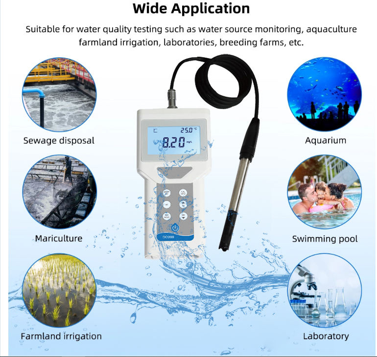 Design Portable Dissolved Oxygen Meter with Auto Lock Function and IP67 Protection Grade