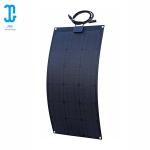 Boat Flexible Thin Film Solar Cells Most Efficient Large Battery Capacity