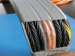Elevator Parts ,Elevator cable,lift cable,flat elevator cable TVVB TVVBG TVVBPG