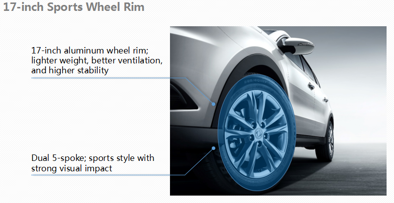 2024 Long Range 7 Seats High Speed Energy Luxury Electric Car SUV with Manual Exterior Rearview Mirror