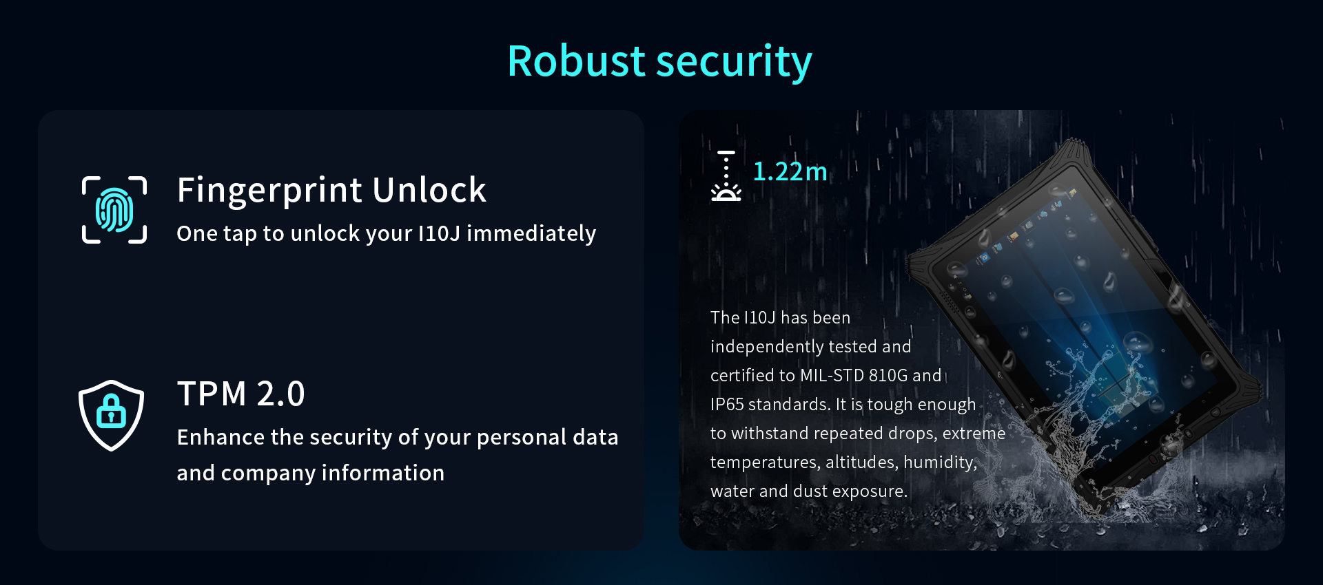 Intel 4G WiFi Tablet PC with Fingerprint Recognition and Non-Stop Operation Feature