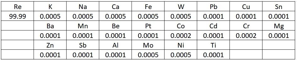 Rhenium Pellets high Purity 99.9% D15*10mm