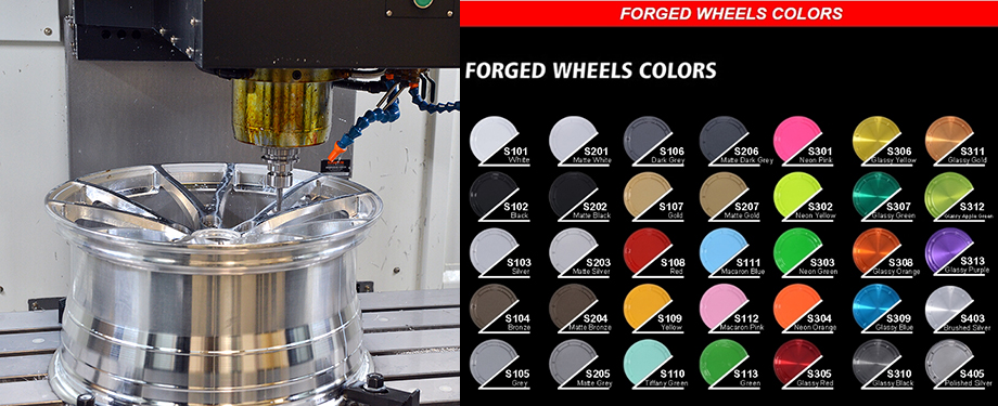 Forged Aluminum 21 Inches Audi Rs6 Two Piece Forged Wheels 112mm Pcd