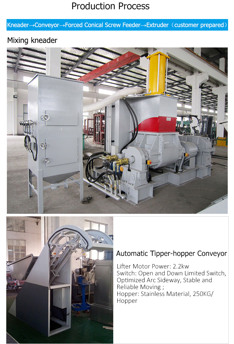 160KW 110L Plastic Recycling Equipment Rubber Process Machine