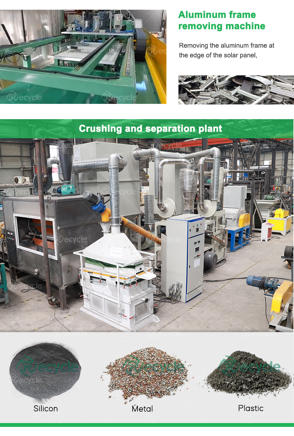 70-90PCS/Hour Solar Panels Recycling Line Automatic Solar Panels Glass Removing Equipment