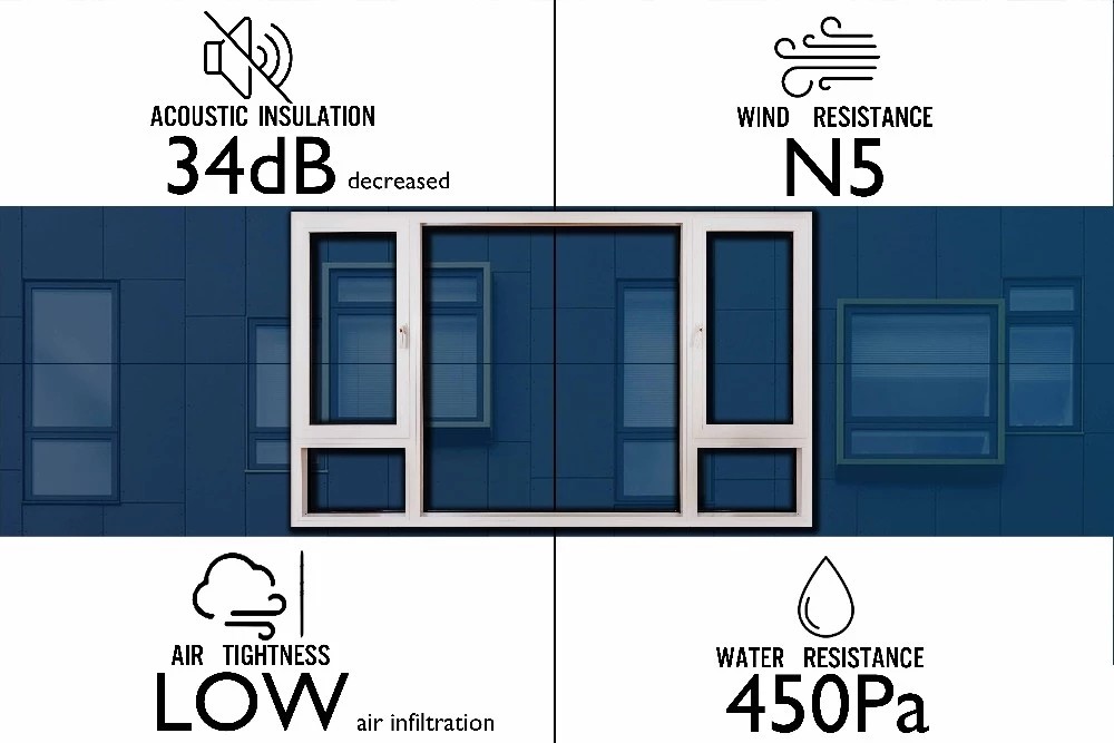 TS8343 1500mm Aluminum Horizontal Sliding Windows