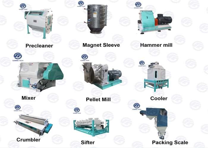 10TPH 8mm Poultry Feed Production Line 10mm Chicken Food Making Machine