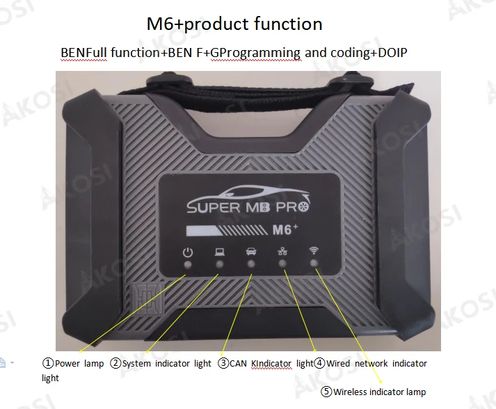2024 Super MB Pro M6 Car and Truck DOIP Diagnostic Tool MB STAR C6 Programming