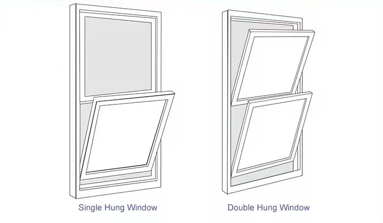 Vertical Opening Double Hung Vinyl Windows White Double Glazed Vinyl Windows