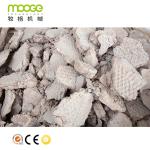 Electrocoagulation Aluminum Shredder Machine 2-50T/H Wastewater Treatment Plant