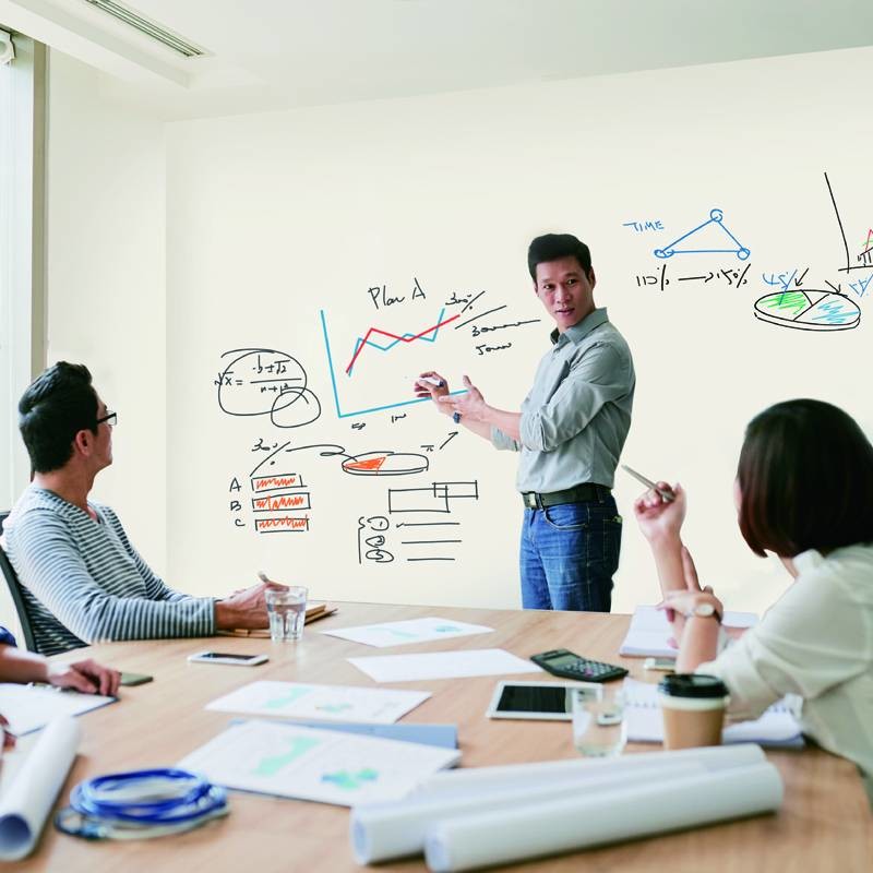 Water Based Dry Erase Whiteboard Paint Coating Erasable Writable