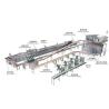 Buy cheap fully automatic hamburger Bun bread production Line , Bread production lines from wholesalers