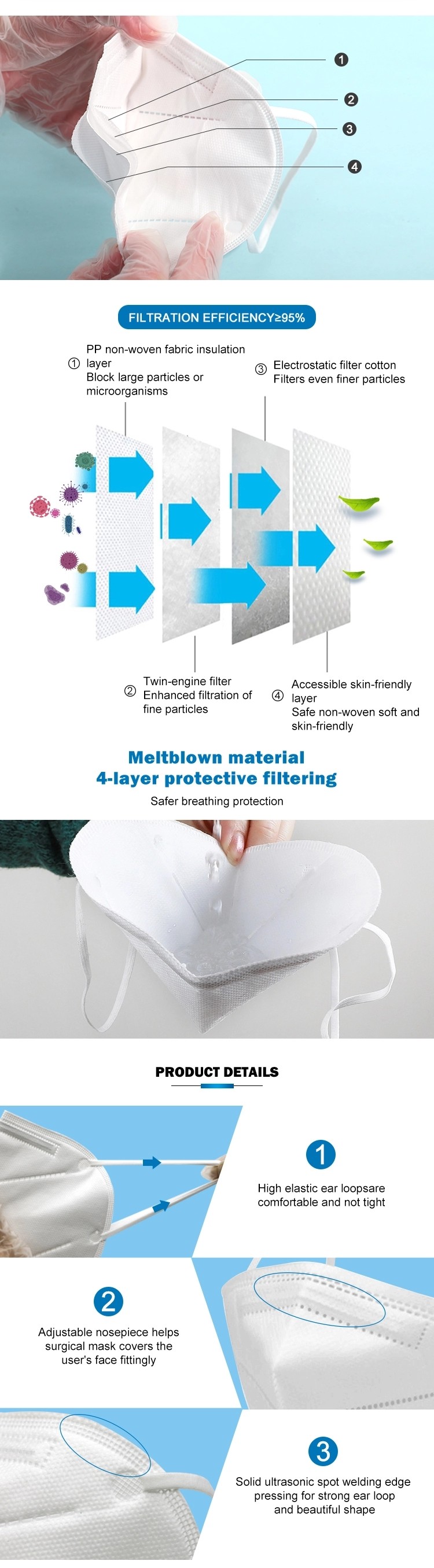 Anti Dust Disposable Mouth Mask For Gardening / House Cleaning / Woodworking