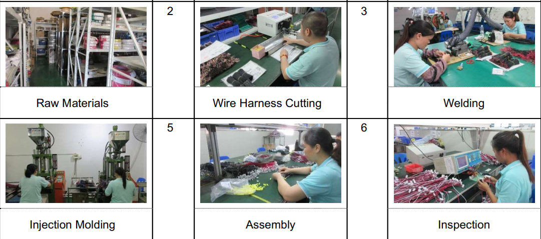 Fast Delivery Manufacture IDC to HDB 15 Pin Flat Cable Assemblies with Black Connector