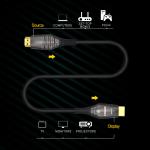 Black 48Gbps HDR HDMI Cable For Xiaomi Mi Box 4K 120Hz