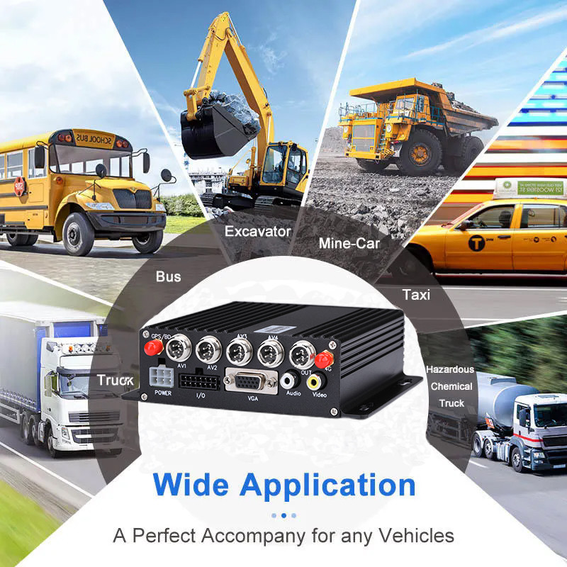 8CH 1080P H.265 HD GPS Vehicle Mobile DVR Recorder with 12V 2.5A and 5V 2A Output