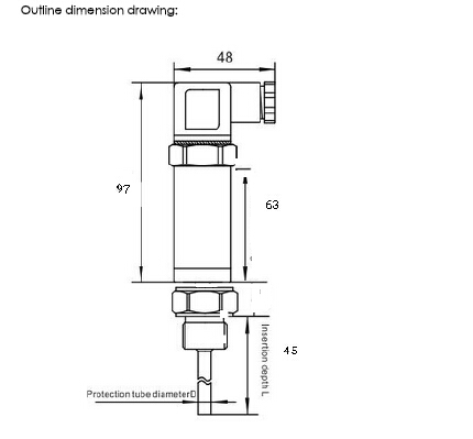Temperature transmitters and Sensors, Measuring Instrument ,Hot liquid Measurement